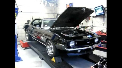 Camaro Ss 1969 Dyno Test 