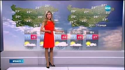 Прогноза за времето (18.06.2015 - централна)