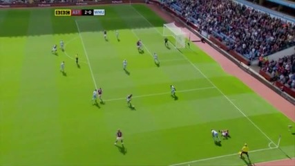 Астън Вила - Уест Хям 2:0 