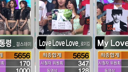 130706 Today's Winner - Roy Kim @ Music Core