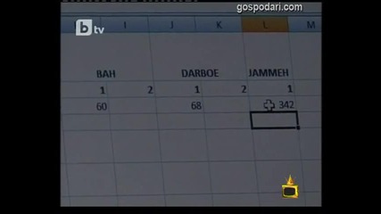 Избори в Гамбия