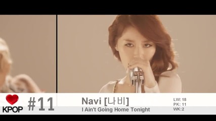 K-pop Top 20 [september 2013 - Week 3]
