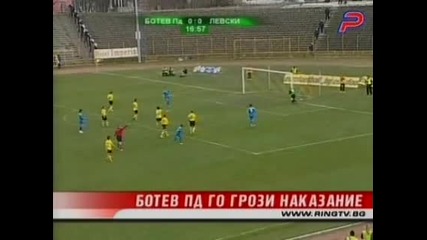 Наказание грози Ботев Пд