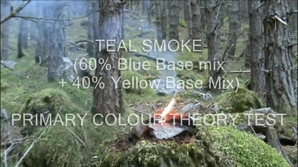 Homemade Coloured Smoke Bombs 