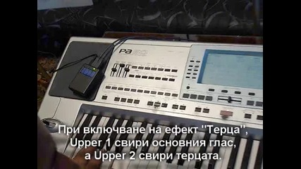 Juzisound Keyboard Enhancer - Korg Pa50 - Македонско
