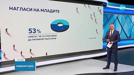 Над половината млади хора у нас смятат, че могат да променят България