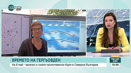 Топъл уикенд и градушки през следващата седмица