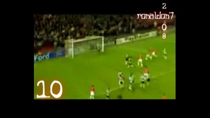 Cristiano Ronaldo - All Goals 07/08 Part 1