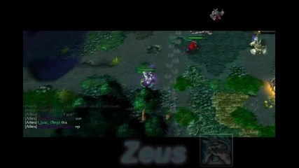 Professional Dota Players