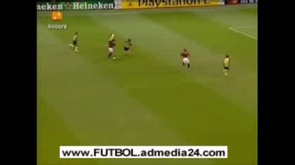 Ricardo Kaka Goals
