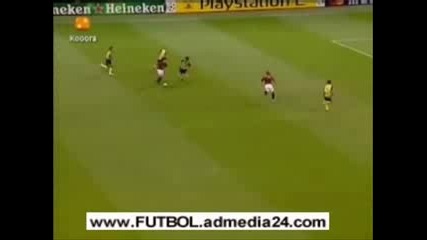 Ricardo Kaka Goals