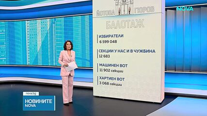 Днес е ден за размисъл