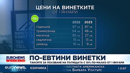 От днес винетките поевтиняват с 10%