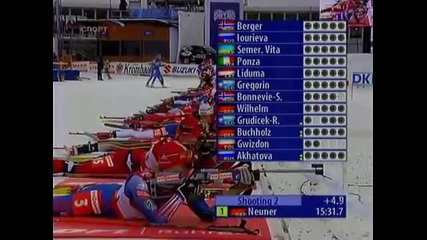 Биатлон 2008 Масов старт Жени