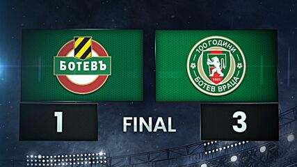 Botev Plovdiv vs. Botev Vratsa - Condensed Game