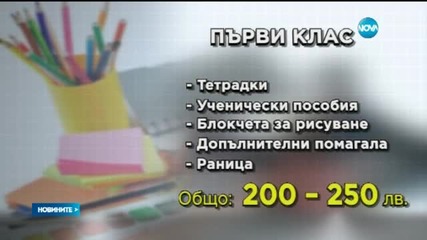 Колко ще струва първият учебен ден?