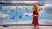 Прогноза за времето (15.08.2016 - сутрешна)