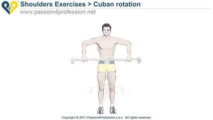 Упражнения за рамо - кубинска ротация