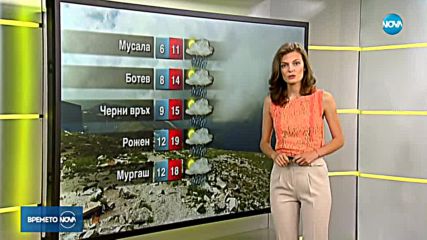 Прогноза за времето (30.07.2018 - сутрешна)