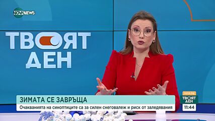 Какво време ни очаква за празниците
