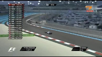 Formula 1 Abu Dhabi Qualifications (2011) част 3