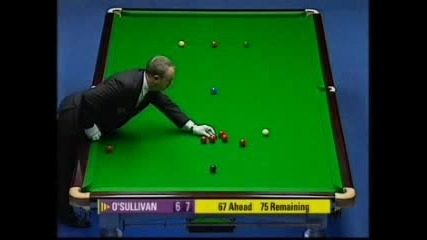 Masters 2006 Final - Ronnie O Sullivan vs Higgins 138 break frame 3