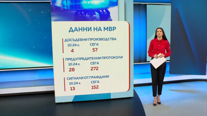 Новините на NOVA | Късна емисия | 23 мар. 2026