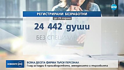 Новините на NOVA (24.09.2018 - обедна емисия)