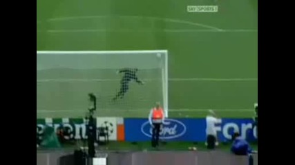 Cristiano Ronaldo - Best Train
