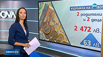 Близо 2 500 лв. излиза издръжката на 4-членно семейство у нас