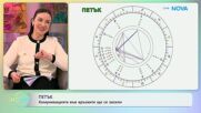 Астрологична прогноза за седмицата | На кафе | 20 апр. 2026