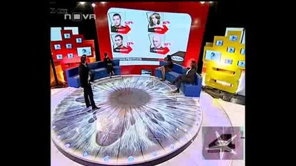 ! Big Brother 4, 27 Октомври 2008 - 4 !