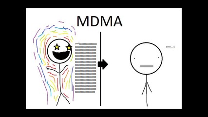 Freza & Dj Flash - Happy Mdma