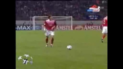 Champions League 2003 2004 - Best Goals Part 3