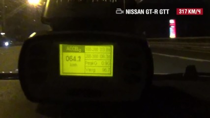 Nissan Gt-r Gtt 1000 (0-300 км/ч за 16 сек.)