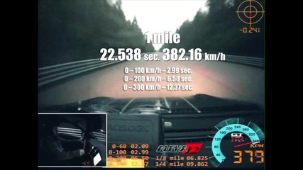 Световен рекорд за скорост 382км/ч (237м/ч) на 1 миля - Битката на супер автомобилите