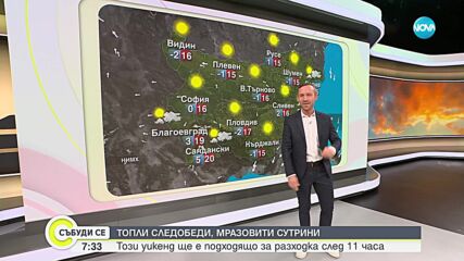 Прогноза за времето (20.10.2024 - сутрешна)