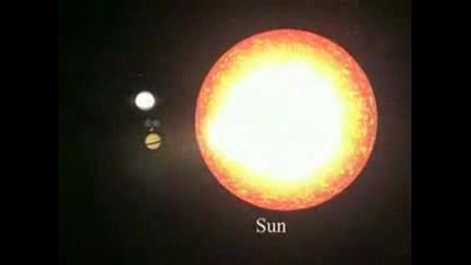 Canis Majoris