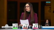 Асен Василев след президентския вот: Няма да преговаряме с ГЕРБ за подкрепа на Гюров на балотажа