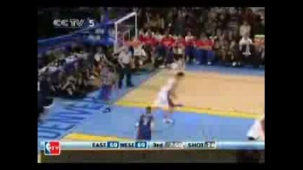 Nba All Star Game 2005 - Highlights