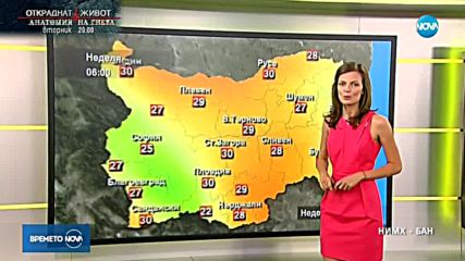 Прогноза за времето (09.09.2018 - сутрешна)