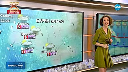 Прогноза за времето (16.12.2017 - сутрешна)