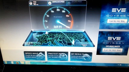 Speedtest Sveti Vlas-amsterdam