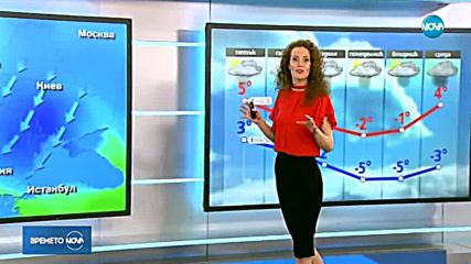 Прогноза за времето (12.01.2018 - обедна)
