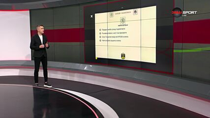 Преди кръга: Ботев Враца - Локомотив София