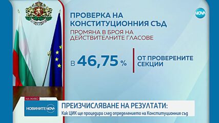 ЦИК: ''Информационно обслужване" ще провери проблемните секции, посочени в определението на КС