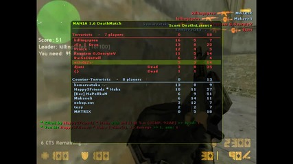 Cs Man1a *nijs0j2s* 90%..ups Headshot.. [awp,deagle,m4a1,ak47] Cool Video 02.04.2012.