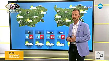 Прогноза за времето (10.09.2018 - сутрешна)