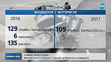 КАТ атакува нарушителите с нова мощна кола с близо 400 конски сили
