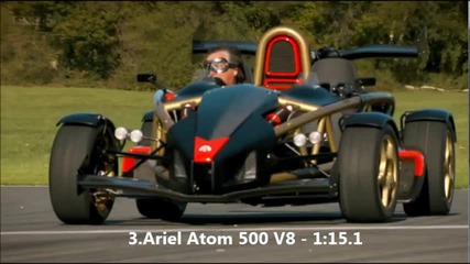 Top 20 Top Gear Test track Power lap times